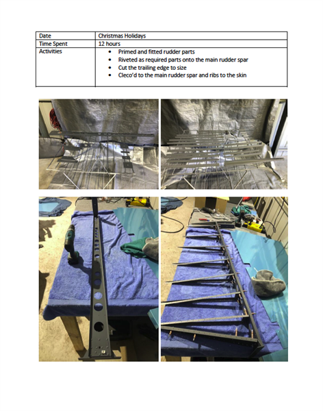 2020 Vans RV14 Empennage kit