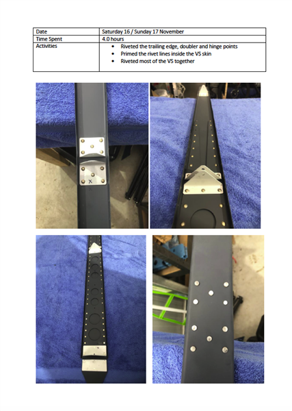 2020 Vans RV14 Empennage kit