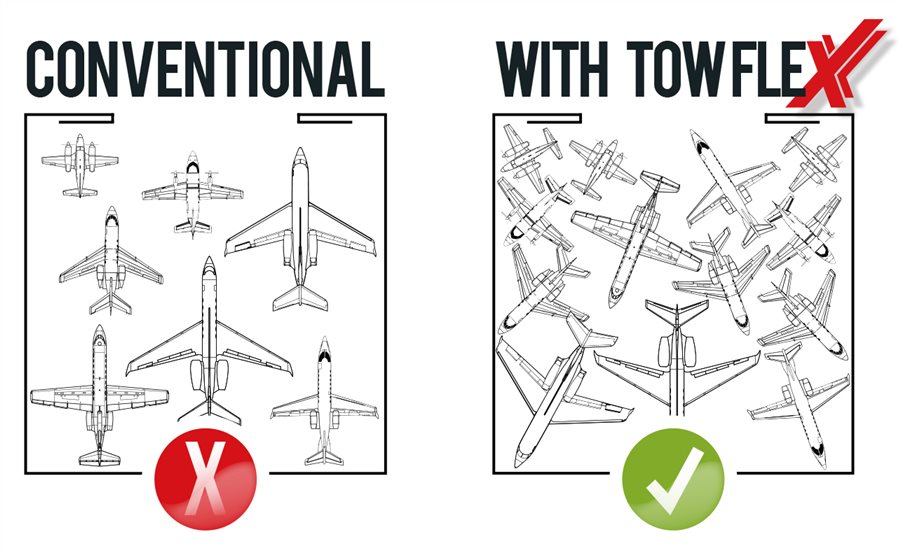 With and Without TowFLEXX