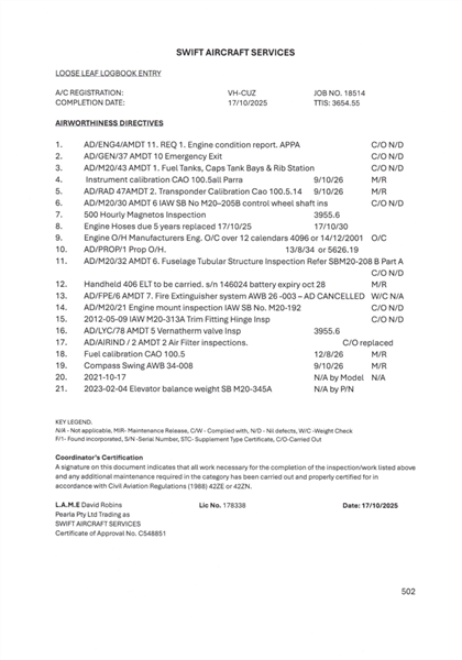1974 Mooney M20C Aircraft