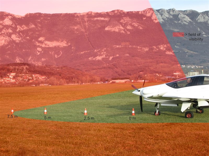 2023 Pipistrel Panthera