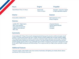 2017 The Airplane Factory Sling 2 Aircraft