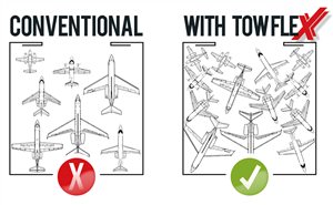 With and Without TowFLEXX